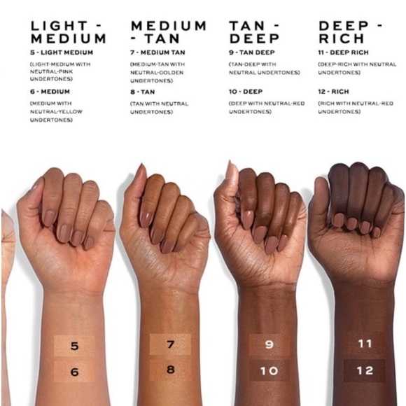 Jaclyn Cosmetics Skin Tint Perfecting Blurring Foundation Shade DEEP - Picture 2 of 8